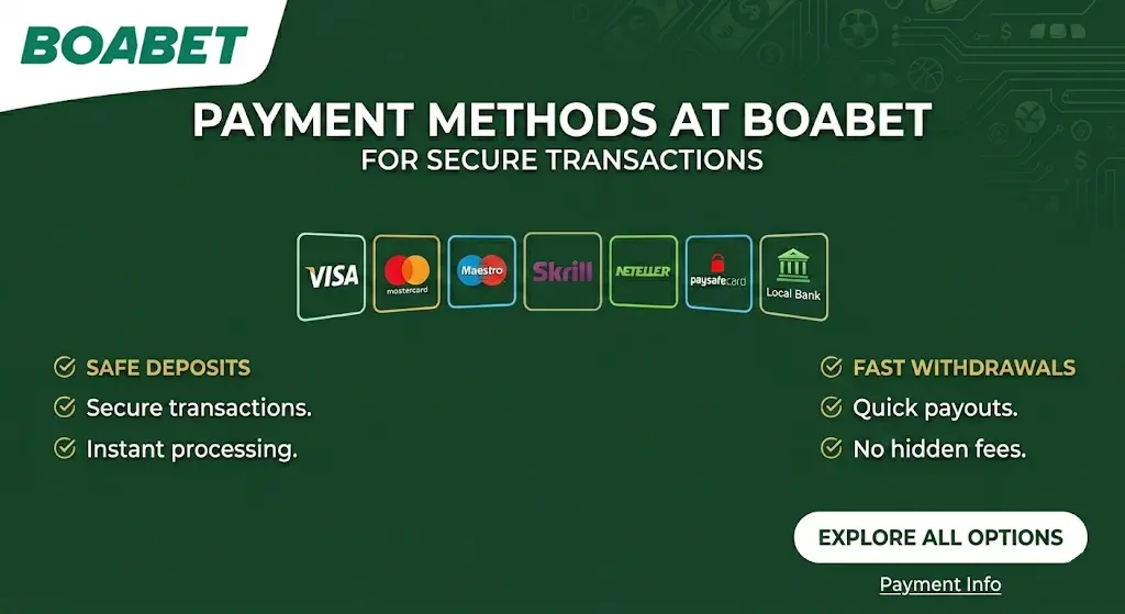 Boabet Payment Methods for Betting